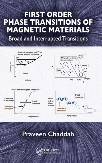 First Order Phase Transitions of Magnetic Materials: Broad and Interrupted Transitions