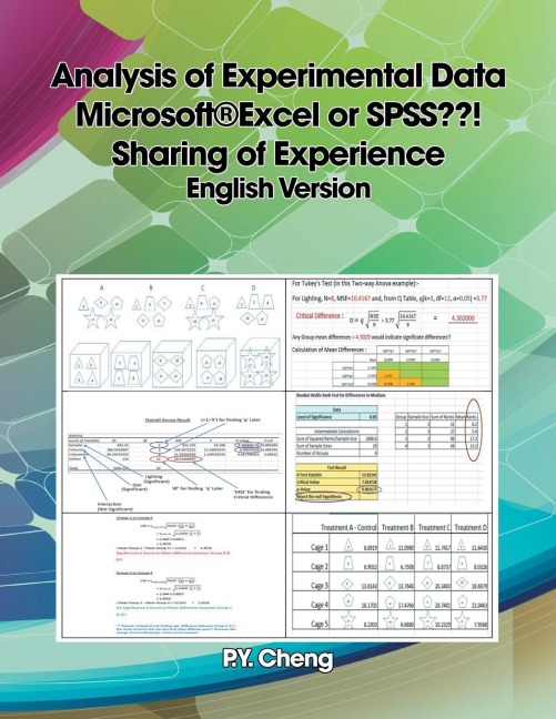 Analysis of Experimental Data Microsoft®Excel or SPSS??! Sharing of Experience English Version: Book 3