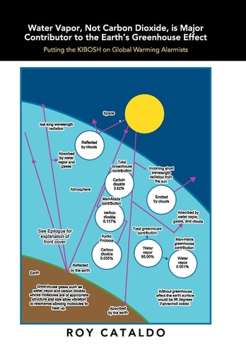 Water Vapor, Not Carbon Dioxide, Is Major Contributor to the Earth's Greenhouse Effect Putting the Kibosh on Global Warming Alarmists