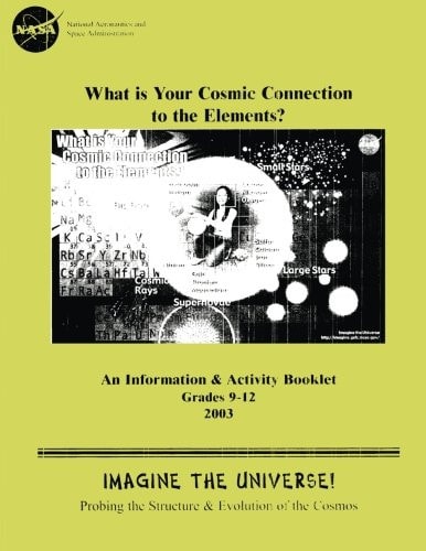 What Is Your Cosmic Connection to the Elements?