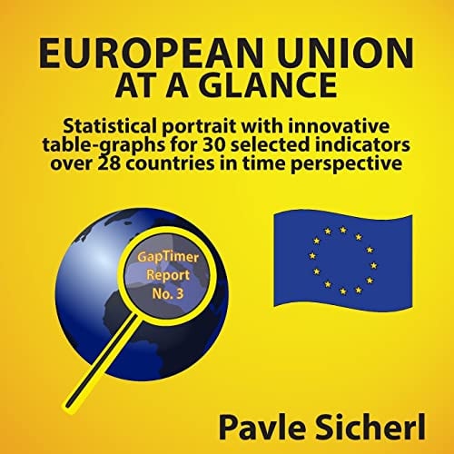 European Union at a Glance Statistical Portrait with Innovative Table-graphs for 30 Selected Indicators Over 28 Countries in Time Perspective