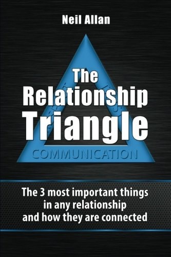The Relationship Triangle The 3 Most Important Things in Any Relationship and How They Are Connected