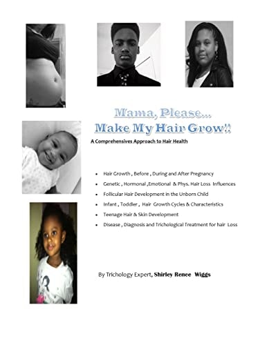 Mama Please Make My Hair Grow Hair Development in Before and After Childbirth