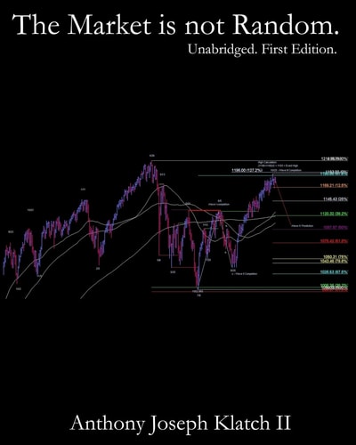 The Market Is Not Random. (Unabridged, First Edition) Time and Price Symmetry / Quantitative Synchronicity Defined