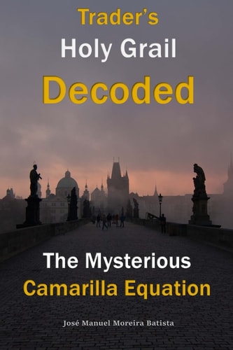 The Mysterious Camarilla Equation Trader's Holy Grail Decoded