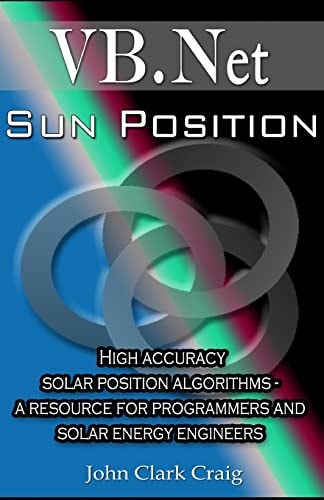 Sun Position High Accuracy Solar Position Algorithms - a Resource for Programmers and Solar Energy Engineers