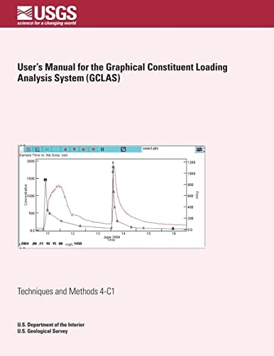 User's Manual for the Graphical Constituent Loading Analysis System (GCLAS)
