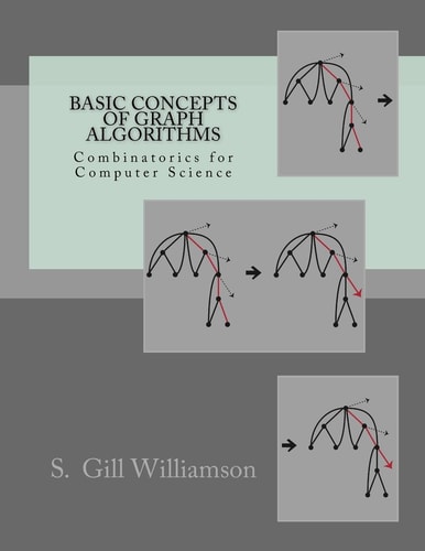 Basic Concepts of Graph Algorithms Combinatorics for Computer Science