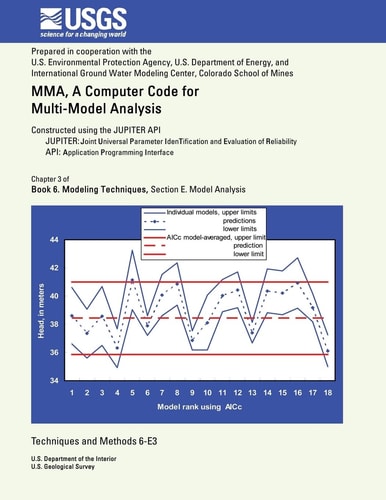MMA, a Computer Code for Multi-Model Analysis