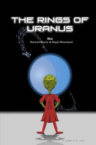 The Rings of Uranus