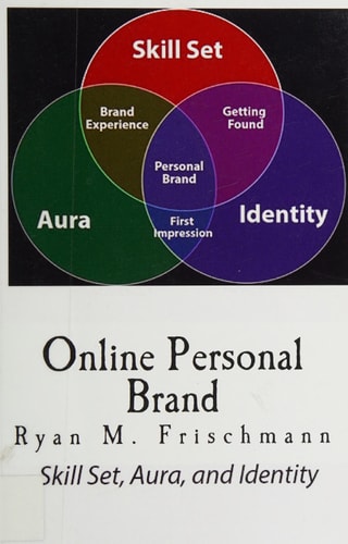 Online Personal Brand Skill Set, Aura, and Identity