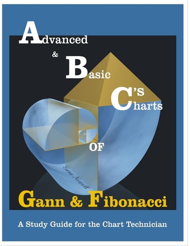 ABC's of Gann and Fibonacci Advanced and Basic Charts