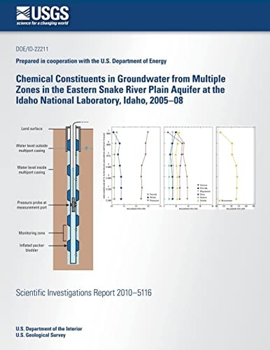 Chemical Constituents in Groundwater from Multiple Zones in the Eastern Snake River Plain Aquifer at the Idaho National Laboratory, Idaho, 2005-08