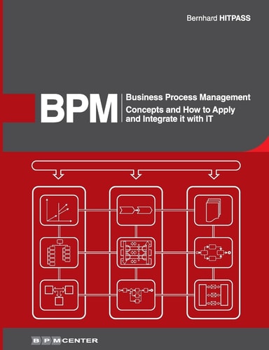 Business Process Management (BPM) Concepts, and how to Apply and Integrate it with IT