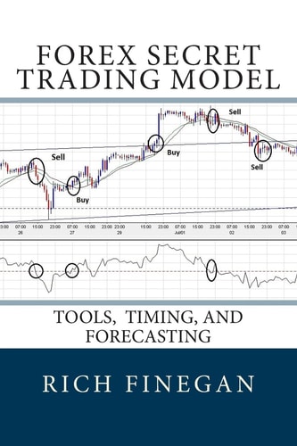 Forex Secret Trading Model Tools, Timing, and Forecasting