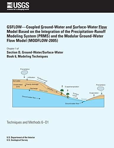 GSFLOW?Coupled Ground-Water and Surface-Water Flow Model Based on the Integration of the Precipitation-Runoff Modeling System (PRMS) and the Modular Ground-Water Flow Model (MODFLOW-2005)