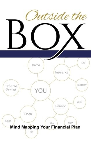 Outside the Box Mind Mapping Your Financial Plan