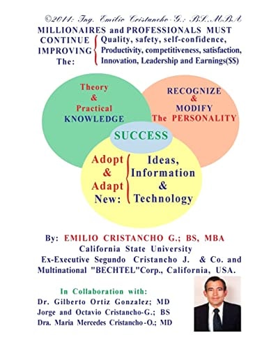 MILLIONAIRES and PROFESSIONALS MUST CONTINUE IMPROVING The Quality, Safety, Se