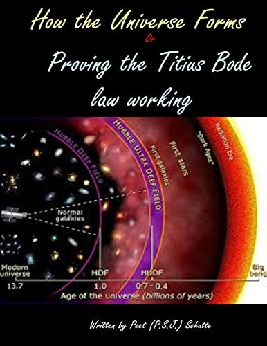 How the Universe Forms Proving the Titius Bode Law Working
