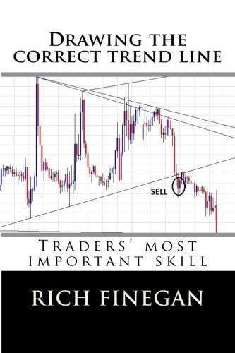 Drawing the Correct Trend Line Traders' Most Important Skill