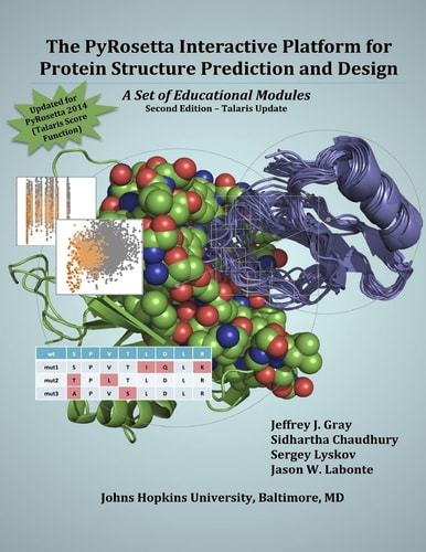The PyRosetta Interactive Platform for Protein Structure Prediction and Design A Set of Educational Modules