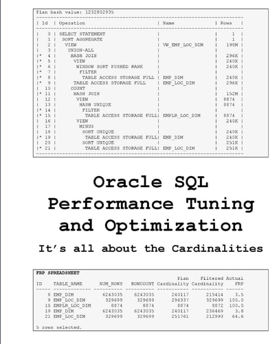 Oracle SQL Performance Tuning and Optimization It's All about the Cardinalities