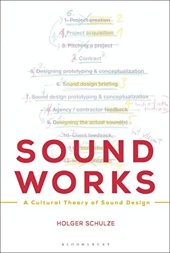 Sound Works A Cultural Theory of Sound Design