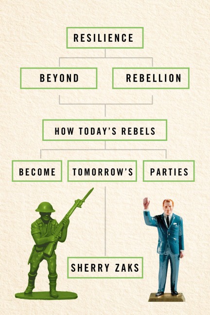 Resilience Beyond Rebellion: How Todays Rebels Become Tomorrows Parties