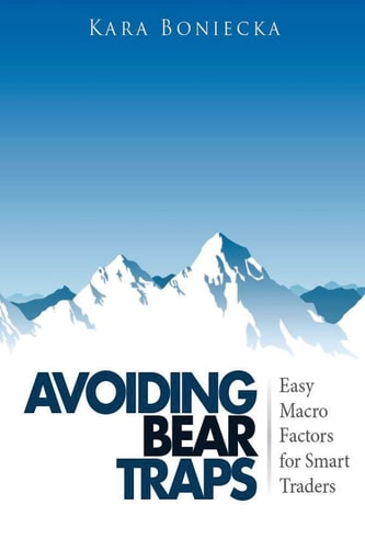 Avoiding Bear Traps Easy Macro Factors for Smart Traders