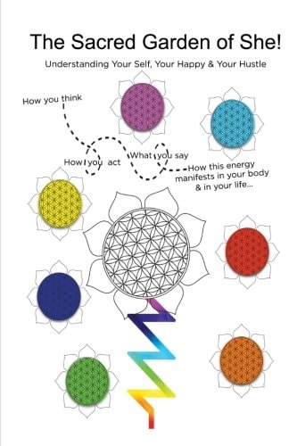 The Sacred Garden of She! A Map to Understand Her Self, Her Happy and Her Hustle