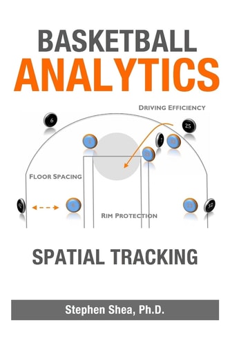 Basketball Analytics Spatial Tracking