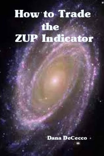 How to Trade The ZUP Indicator A Winning Trading System