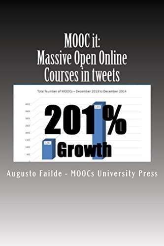 MOOC It: Massive Open Online Courses in Tweets MOOCs Grew 201% Last Year. Get Up to Speed on the Latest MOOC Developments Per Area; Including: Accreditation, Business Models, Corporate Training, Credentials, Design/Production, Employers, Funding, Internat