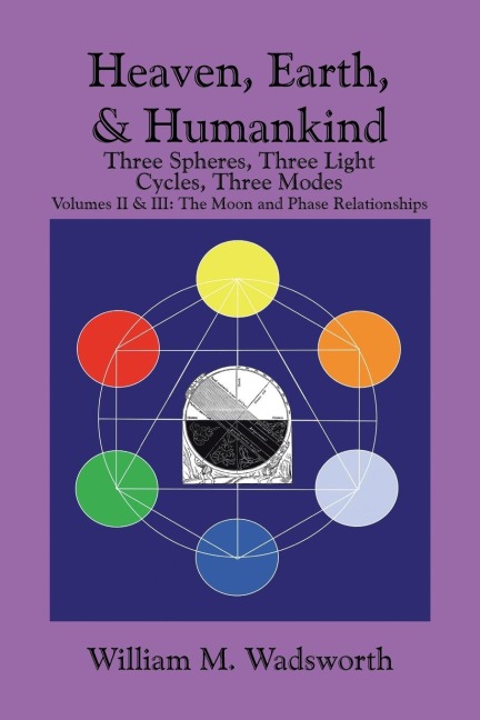 Heaven, Earth, & Humankind: Three spheres, Three light Cycles, Three Modes: Volumes II & III: The Moon and Phase Relationships