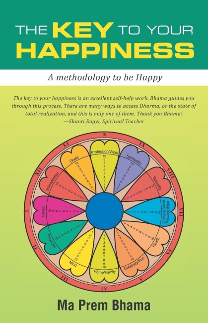 The Key to your Happiness: A methodology to be Happy