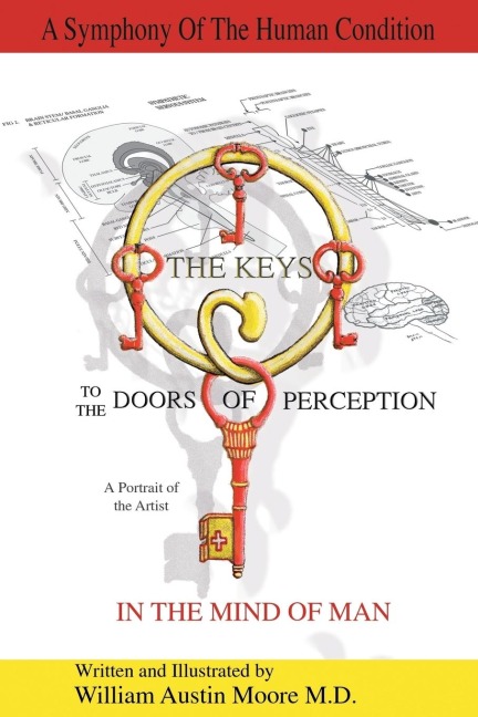 THE KEYS to the DOORS OF PERCEPTION: A Portrait of the Artist IN THE MIND OF MAN