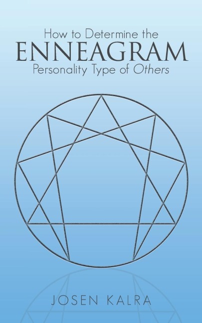 How to Determine the Enneagram Personality Type of Others