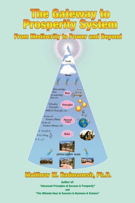The Gateway to Prosperity System: From Mediocrity to Power and Beyond