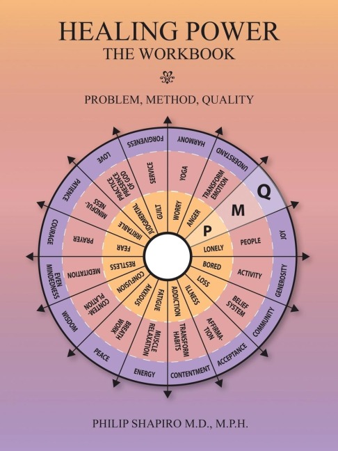 Healing Power: The Workbook: Pain-Method-Quality