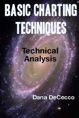 Basic Charting Techniques Technical Analysis