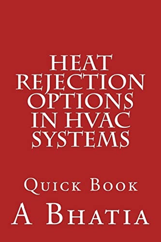 Heat Rejection Options in HVAC Systems Quick Book