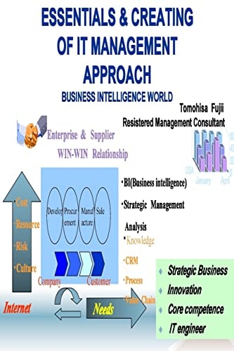 Essentials and Creating of IT Management Approach 7 Steps and the 4 Corner Viewpoint of the Practice Which Leads IT Management to the Success