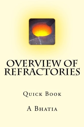Overview of Refractories Quick Book