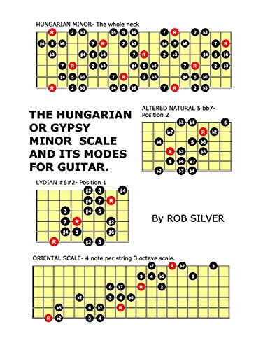 The Hungarian Or Gypsy Minor Scale and Its Modes for Guitar