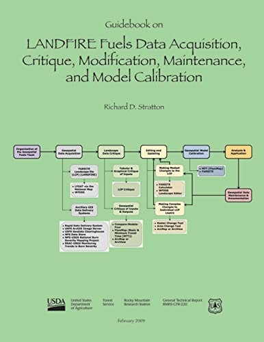 Guidebook on Landfire Fuels Data Acquistion, Critique, Modification, Maintenance, and Model Calibration
