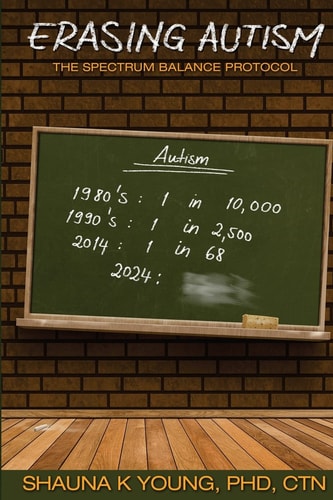 Erasing Autism The Spectrum Balance Protocol
