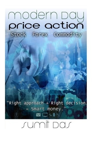 Modern Day Price Action Theory for Making Profit Ad Stop Loosing Money