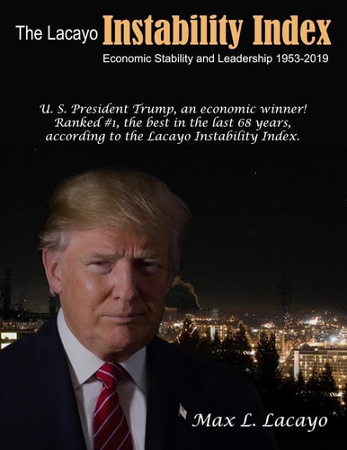 The Lacayo Instability Index Economic Stability and Leadership