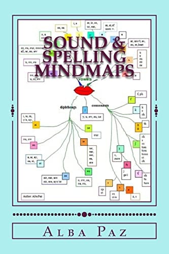 Sounds and Spelling Mindmaps