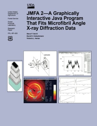 JMFA 2- a Graphically Interactive Java Program That Fits Microfibril Angle X-Ray Diffraction Data
